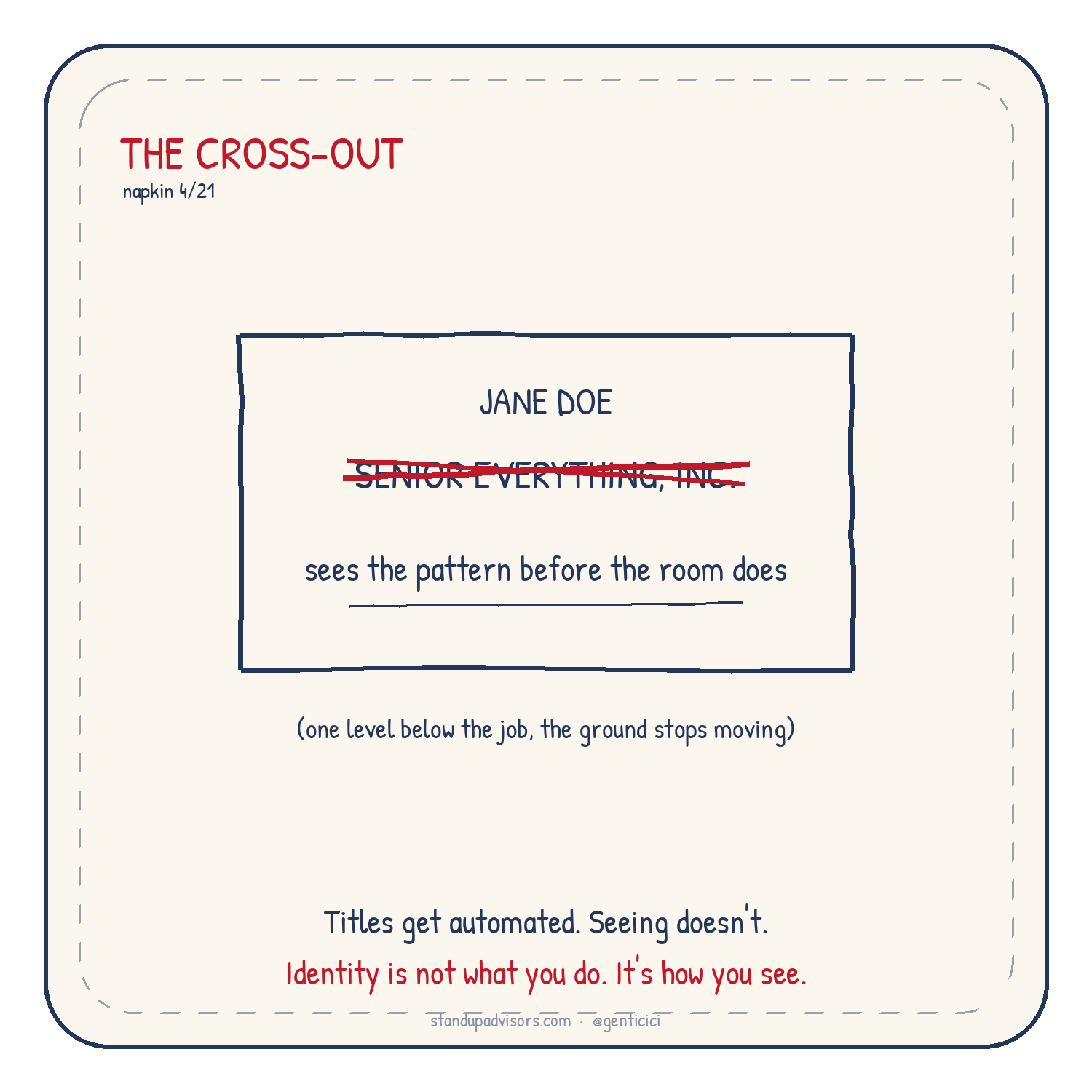 The Cross-Out napkin from Who's Steering? by Genti Cici