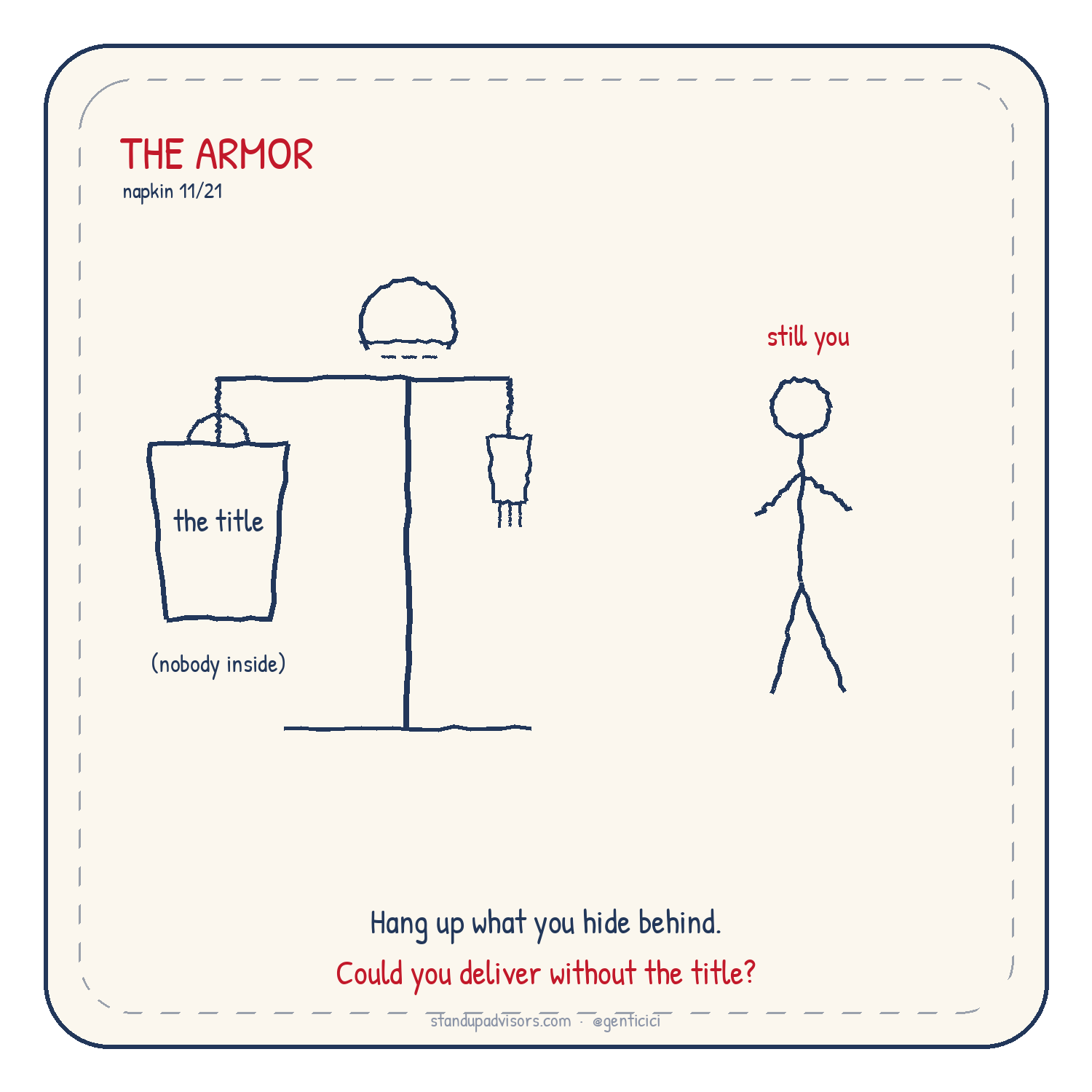 The Armor Audit napkin from Who's Steering? by Genti Cici