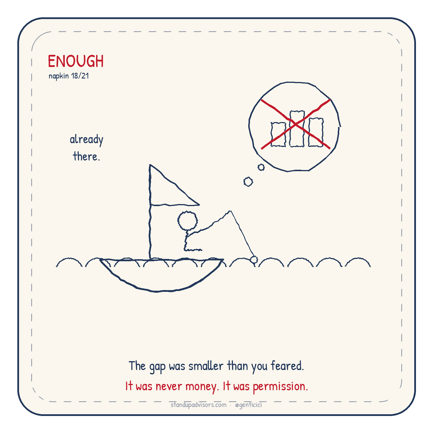 Your Enough napkin from Who's Steering? by Genti Cici