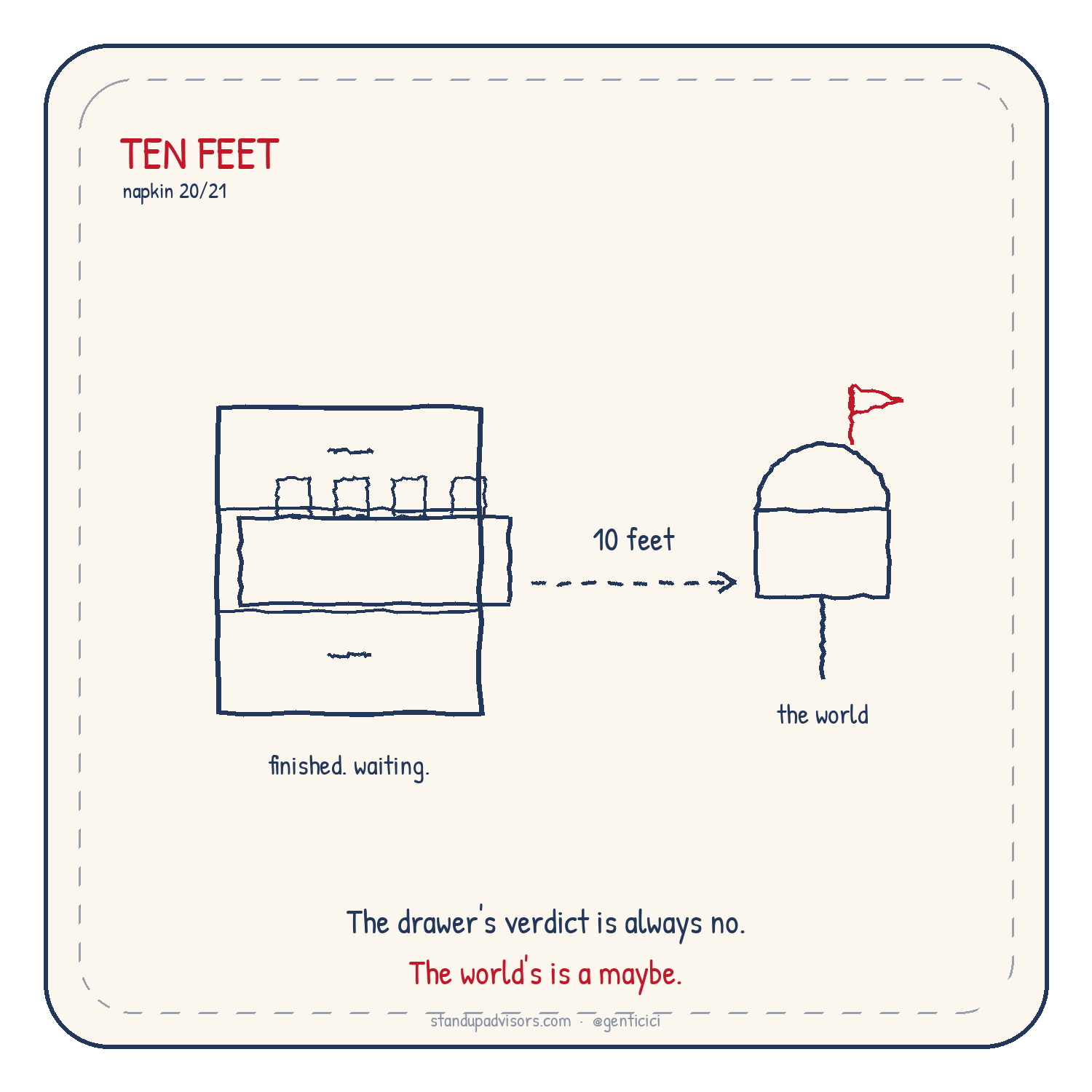 Switch One On napkin from Who's Steering? by Genti Cici