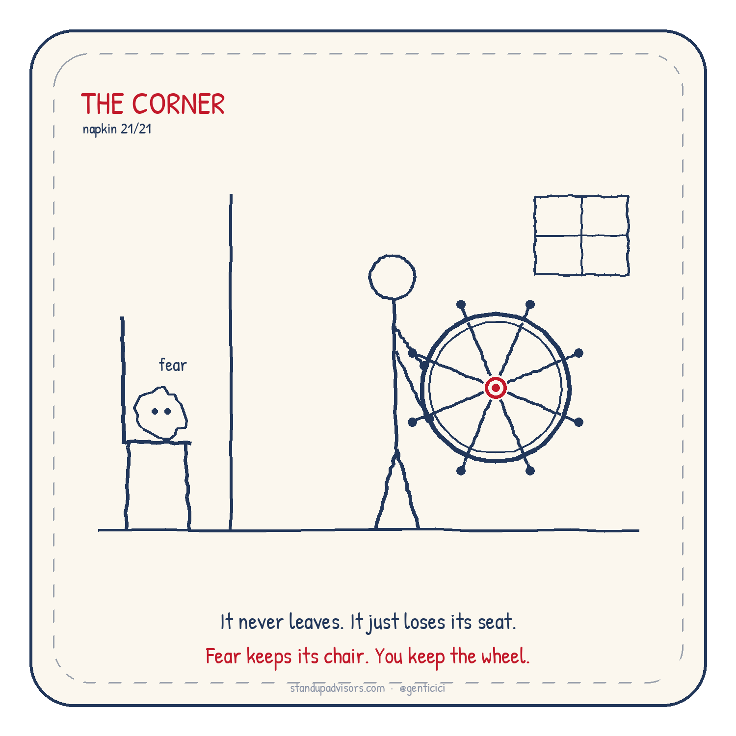 The Weather Rule napkin from Who's Steering? by Genti Cici